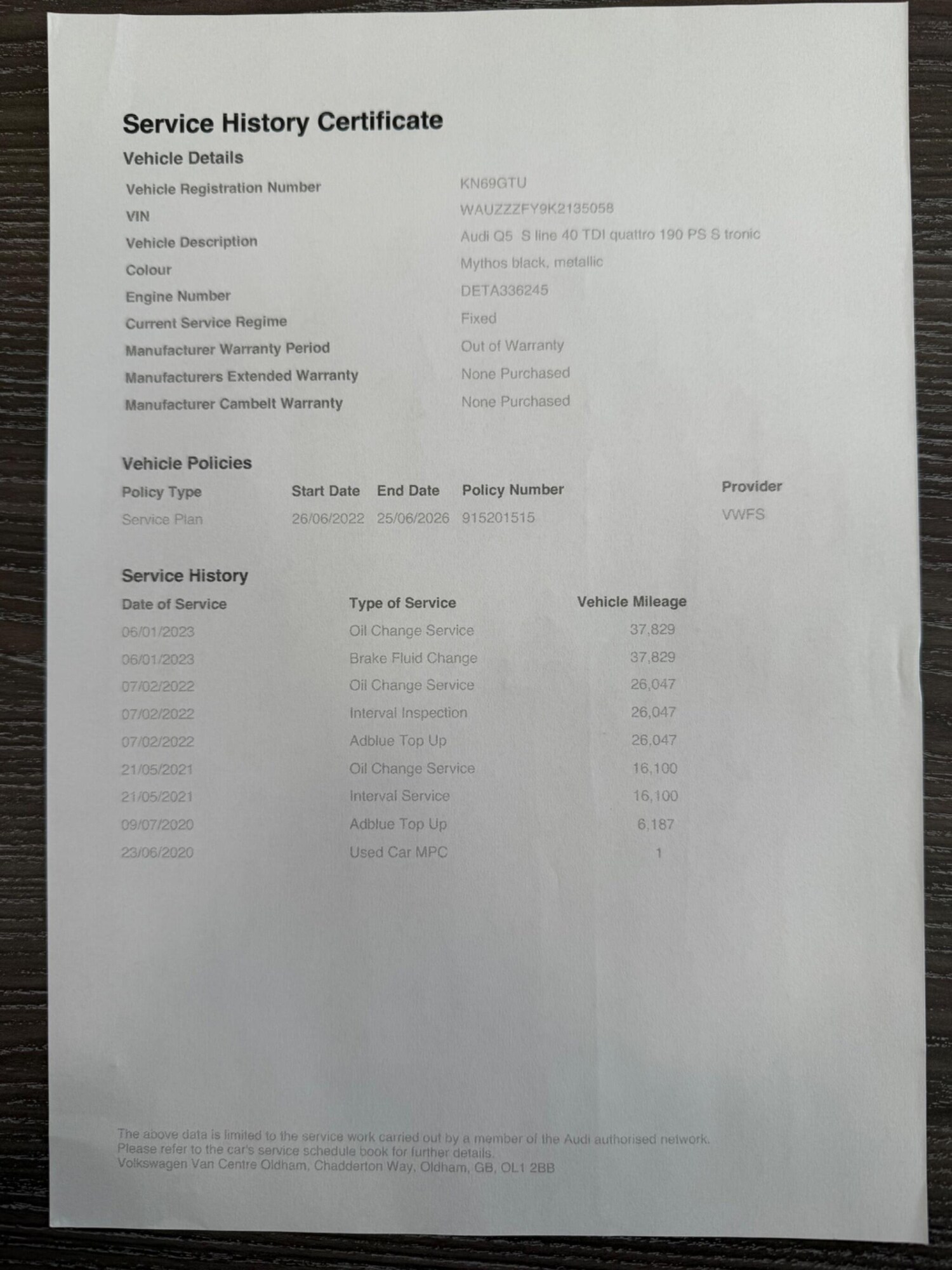 Used Audi Q5 2019 for sale - 77015861: Photo 48