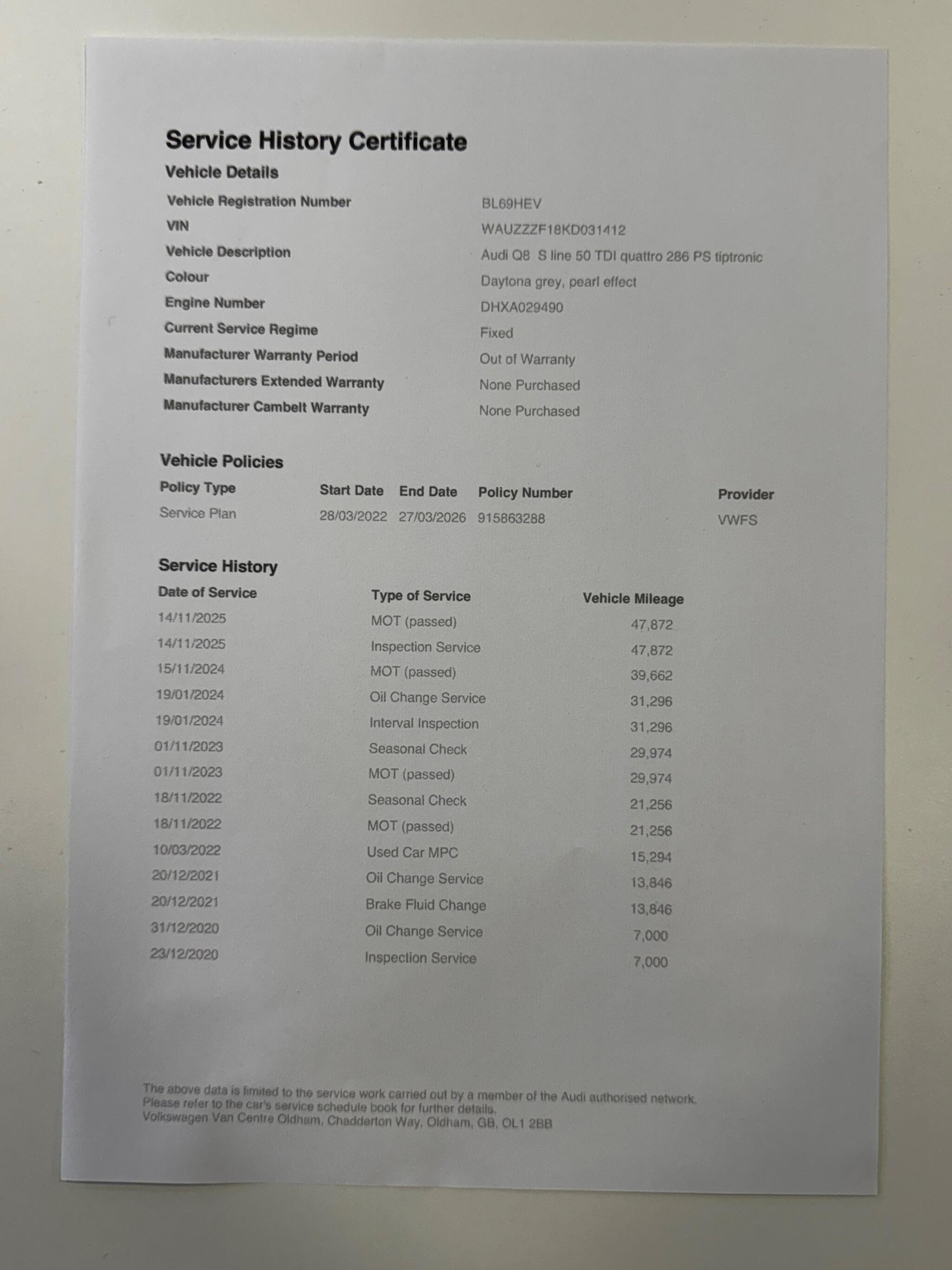 Used Audi Q8 2019 for sale - 77190720: Photo 58