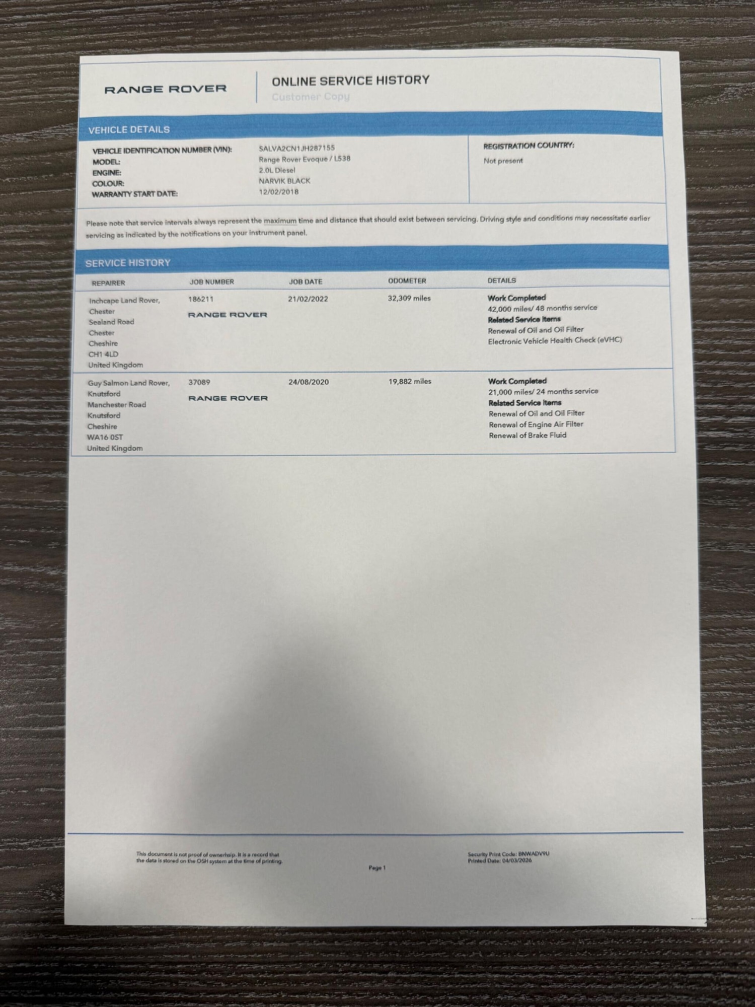 Used Land Rover Range Rover Evoque for sale - 77754067: Photo 54