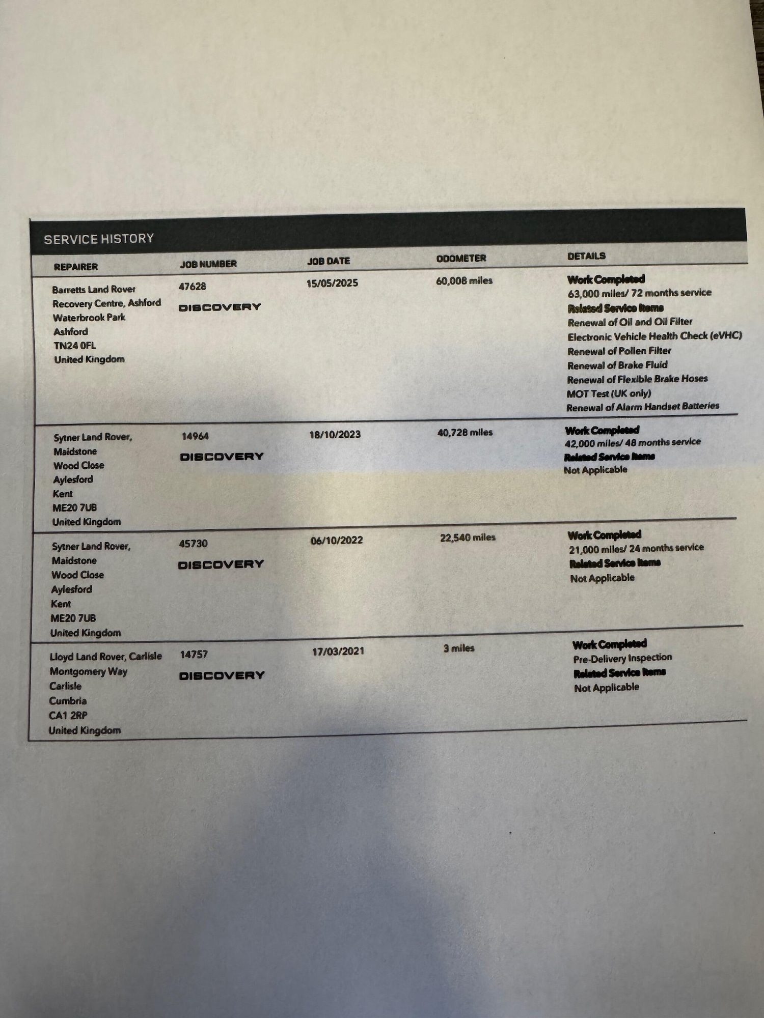 Used Land Rover Discovery Sport 2021 for sale - 76926137: Photo 55