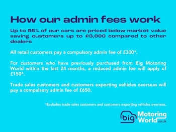 Used BMW i4 2024 for sale - 76701551: Photo