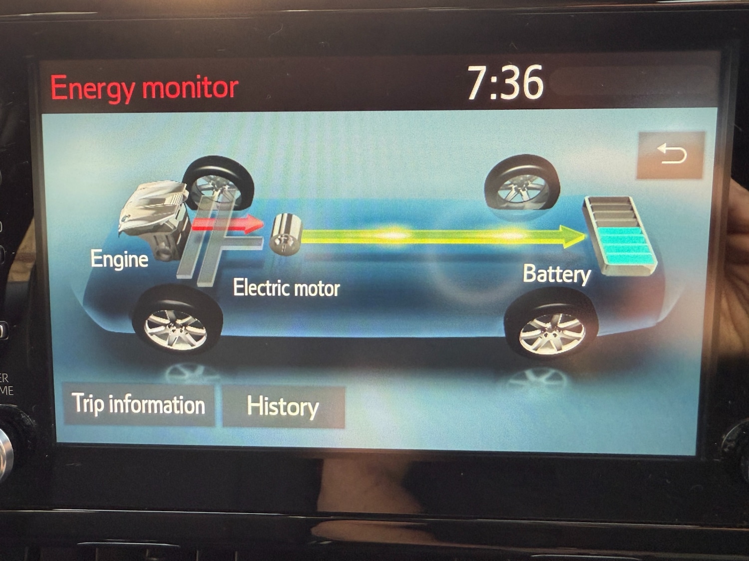 Used Toyota Corolla 2021 for sale - 75959360: Photo 15