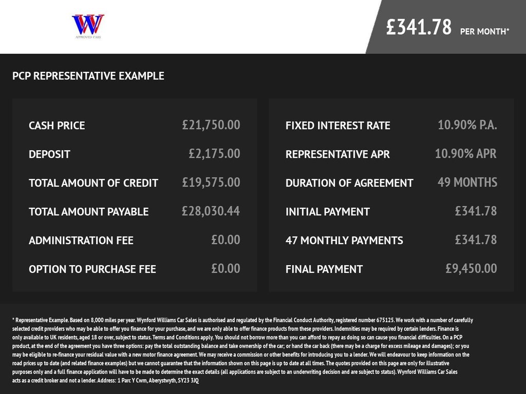 Used Land Rover Range Rover Evoque 2019 for sale - 77302769: Photo 18