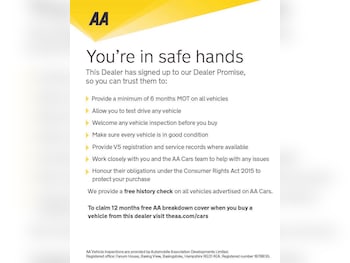 Used Peugeot 3008 2015 for sale - 77641667: Photo