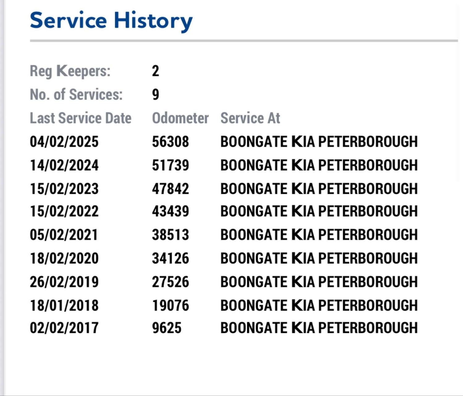 Used Kia Soul 2016 for sale - 76600601: Photo 11