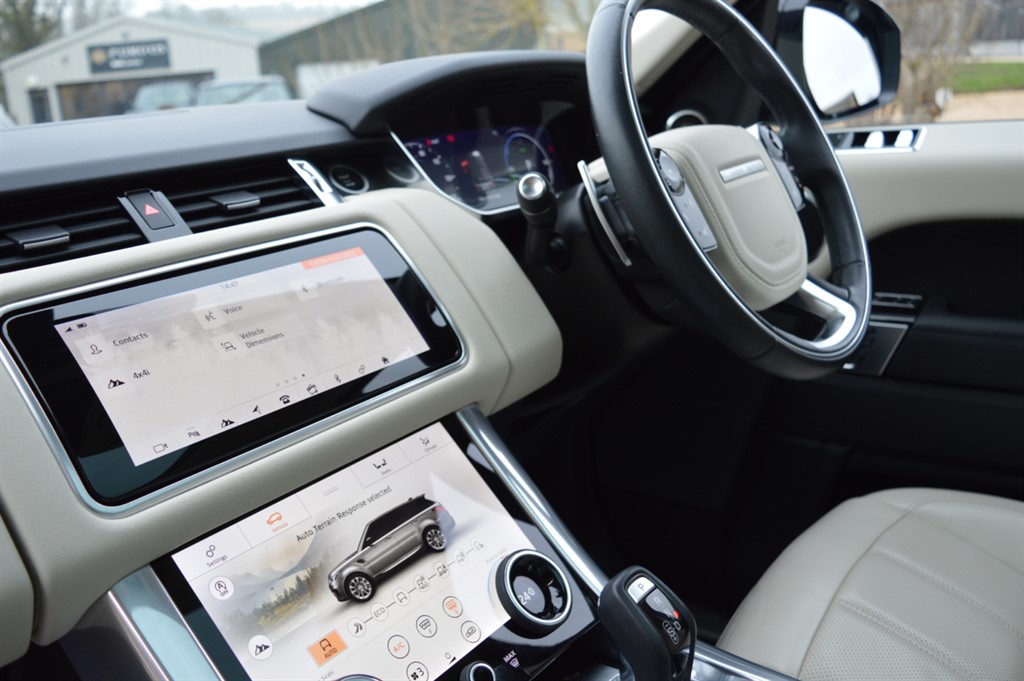 Used Land Rover Range Rover Sport 2020 for sale - 77339742: Photo 6