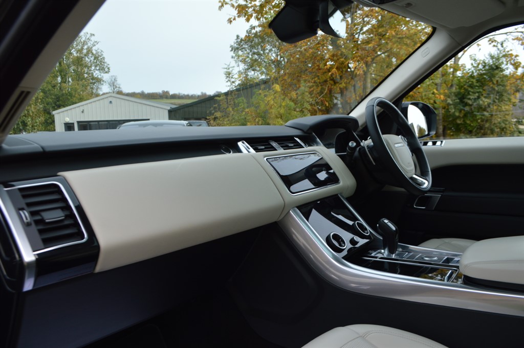 Used Land Rover Range Rover Sport 2021 for sale - 76415446: Photo 18