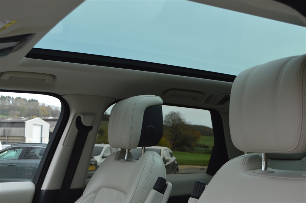 Used Land Rover Range Rover Sport 2021 for sale - 76415446: Photo 23