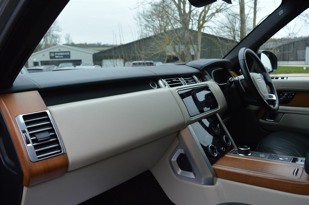 Used Land Rover Range Rover 2021 for sale - 77641020: Photo 16