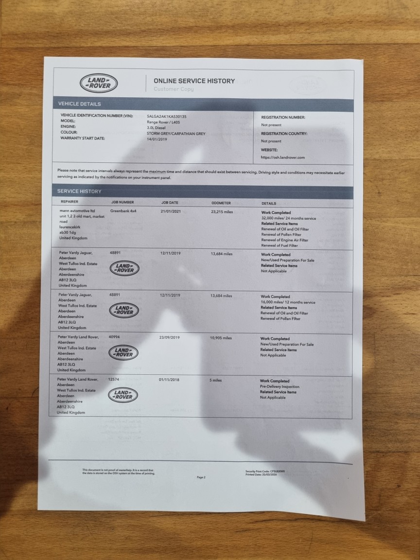 Used Land Rover Range Rover 2019 for sale - 78045516: Photo 30