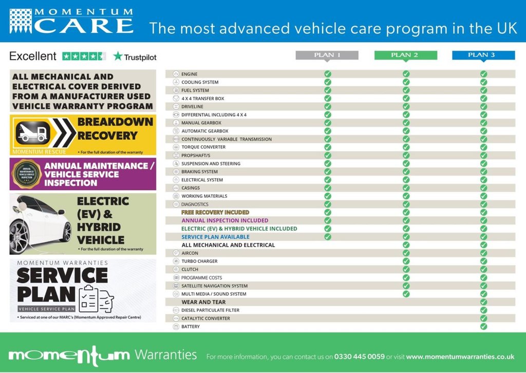 Used Kia Sorento 2018 for sale - 78200270: Photo 11