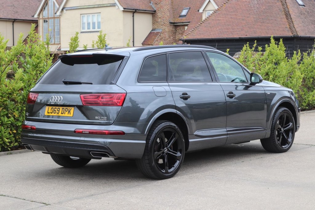 Used Audi Q7 2019 for sale - 76690783: Photo 13