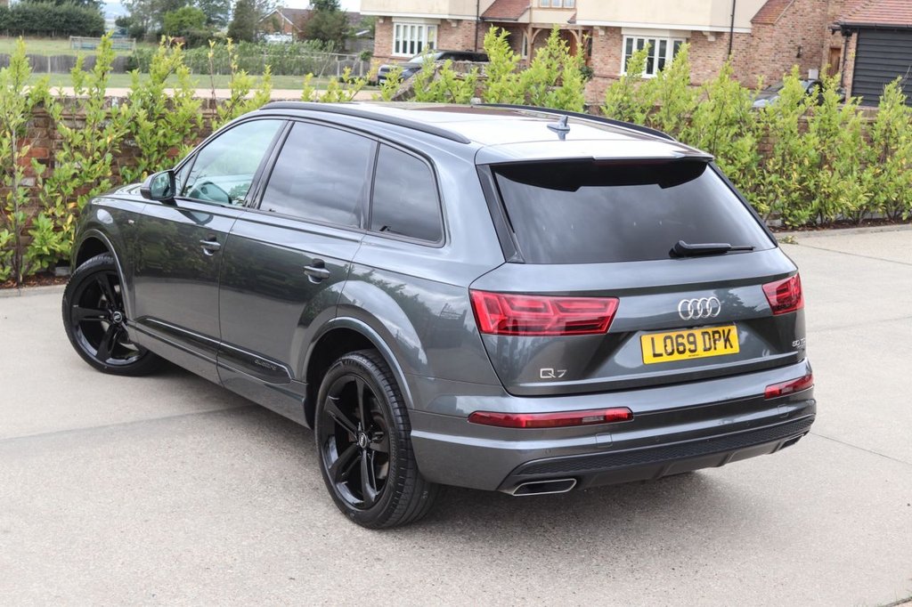 Used Audi Q7 2019 for sale - 76690783: Photo 21