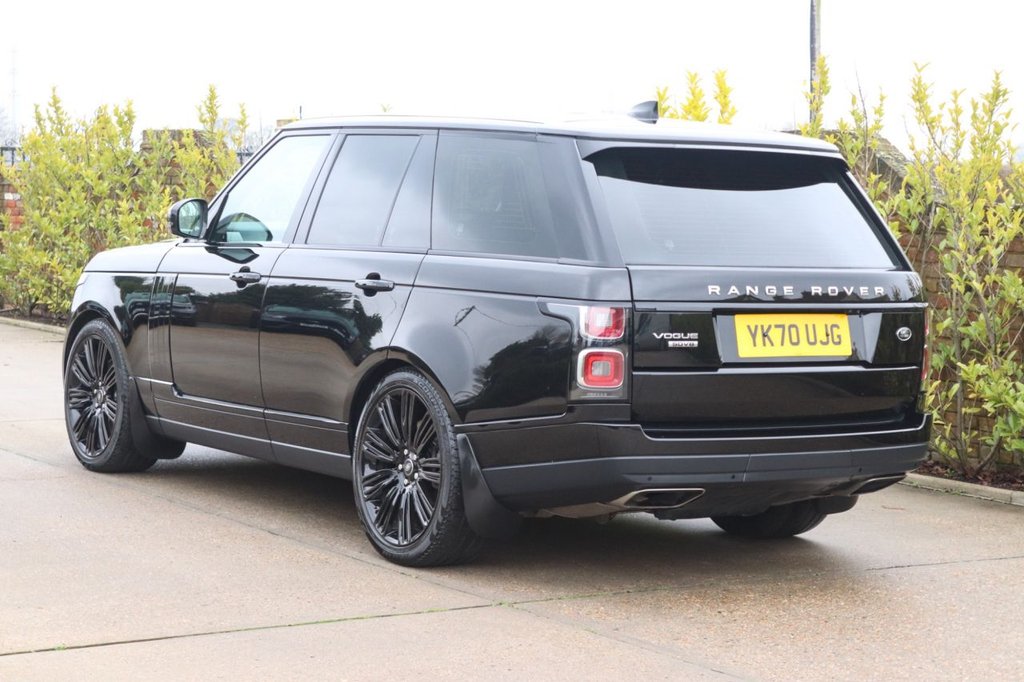 Used Land Rover Range Rover 2020 for sale - 77383681: Photo 7