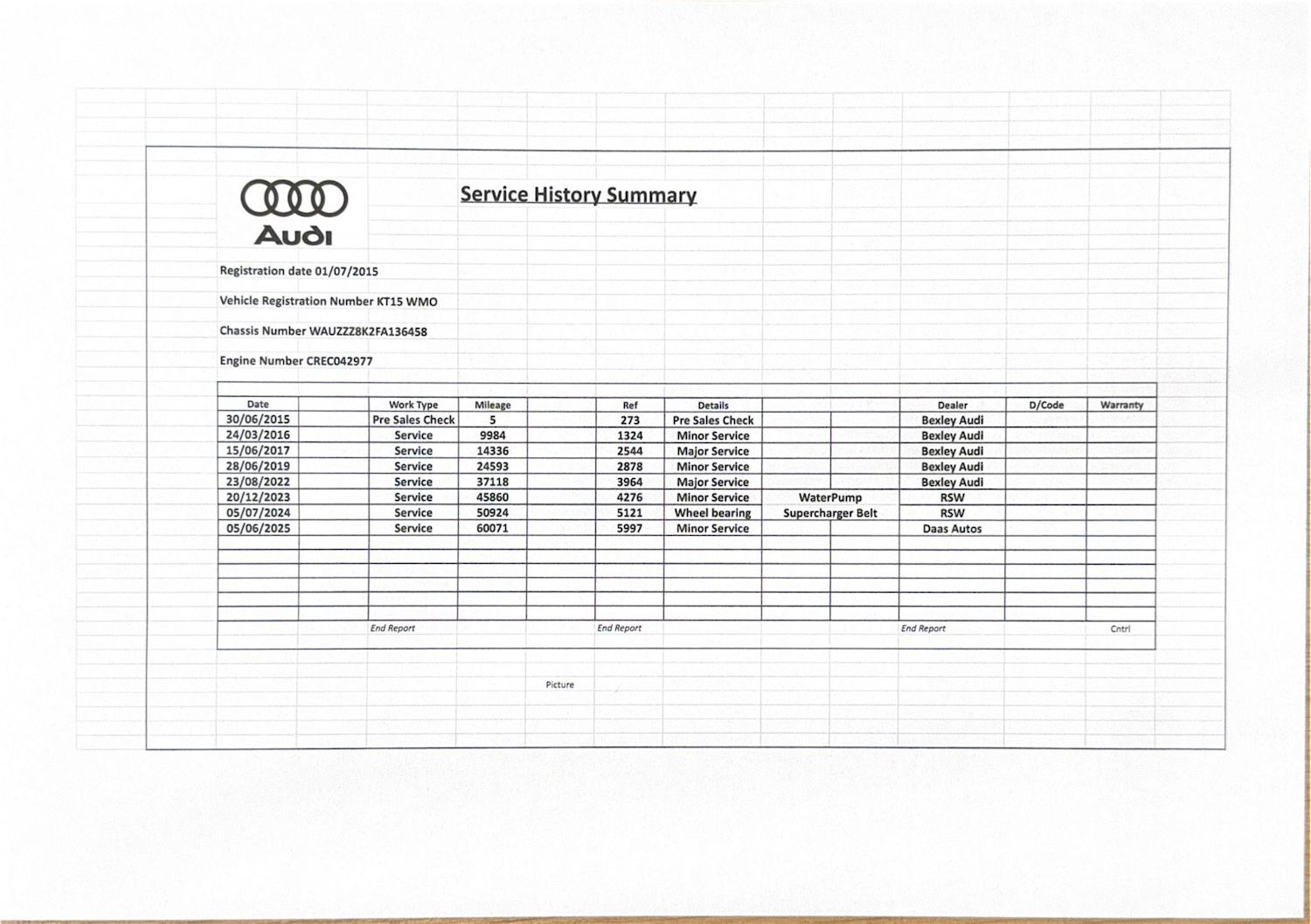 Used Audi S4 2015 for sale - 77633421: Photo 4