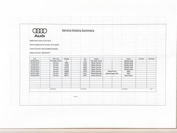 Used Audi S4 2015 for sale - 77633421: Photo