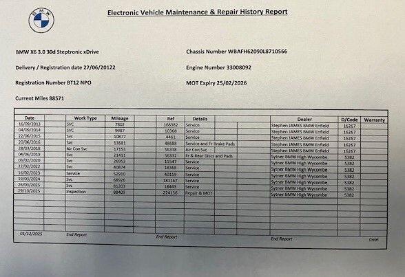 Used BMW X6 2012 for sale - 76753205: Photo 6
