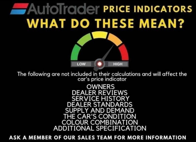Used Land Rover Range Rover 2013 for sale - 76013427: Photo 10