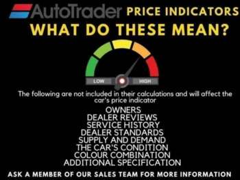 Used Abarth 500 2017 for sale - 74802198: Photo