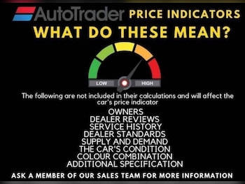 Used Ford Focus 2016 for sale - 75431637: Photo