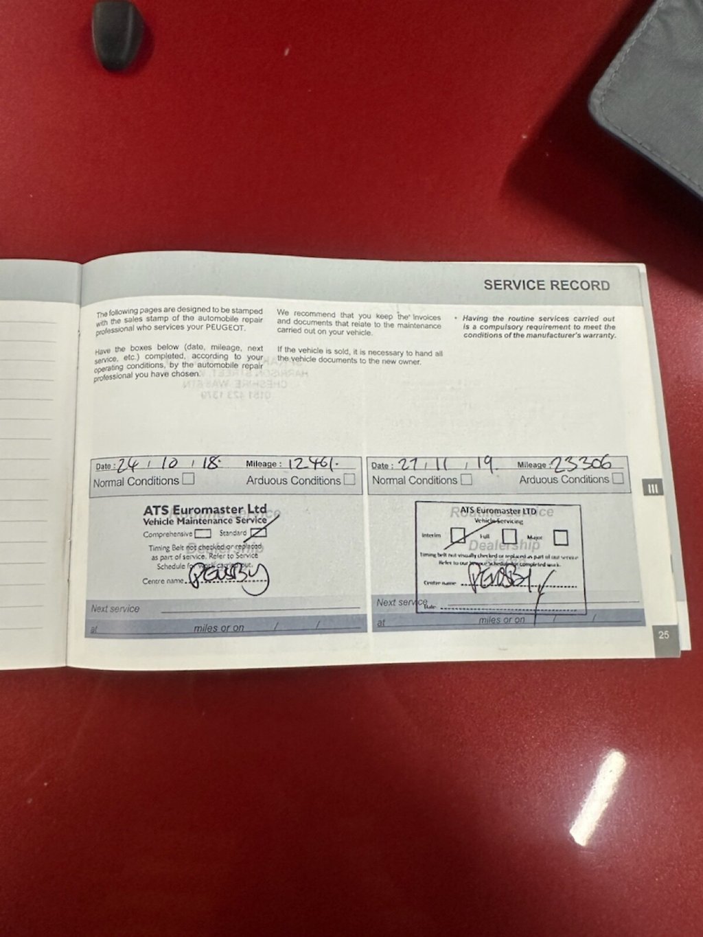 Used Peugeot 2008 2017 for sale - 76386645: Photo 36