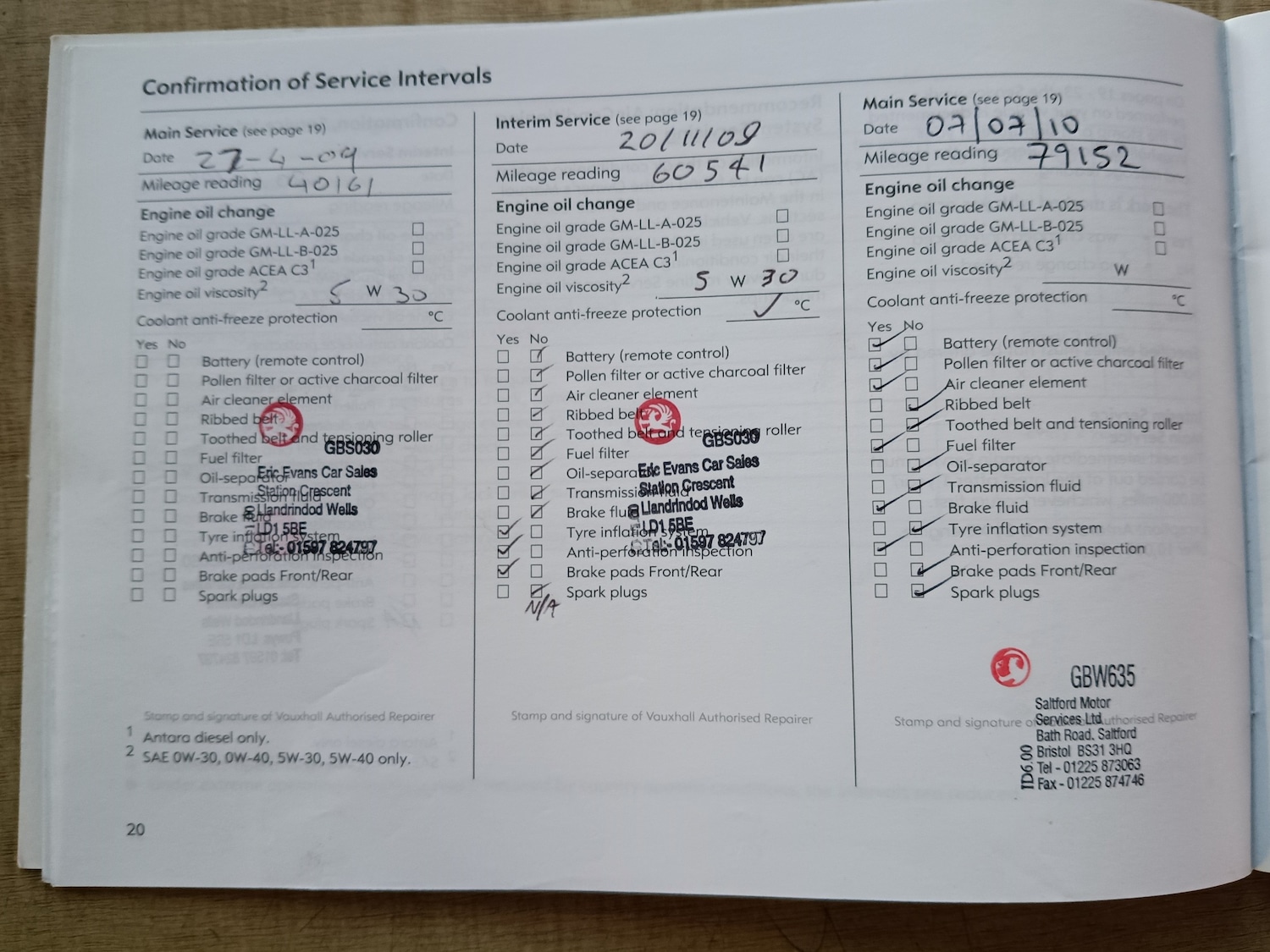 Used Vauxhall Astra 2008 for sale - 76933316: Photo 37