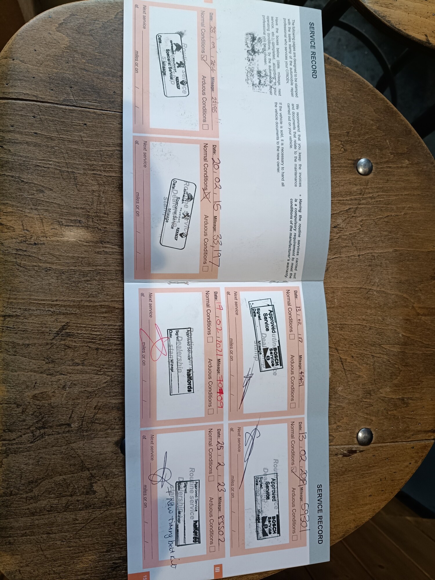 Used Citroen Grand C4 Picasso 2013 for sale - 78197740: Photo 57