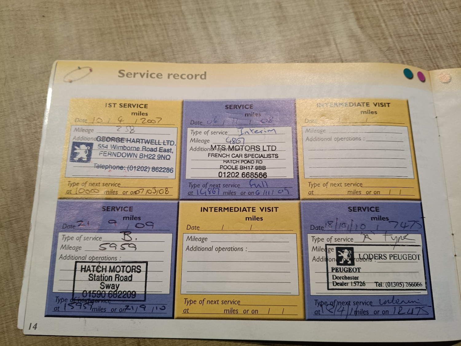 Used Peugeot 107 2007 for sale - 76738624: Photo 25