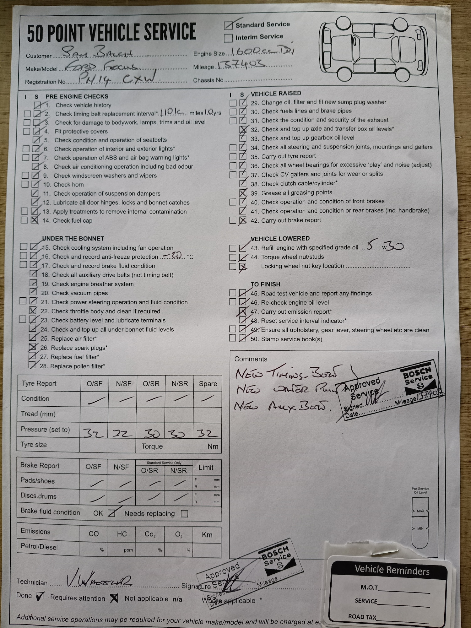 Used Ford Focus 2014 for sale - 76750588: Photo 47