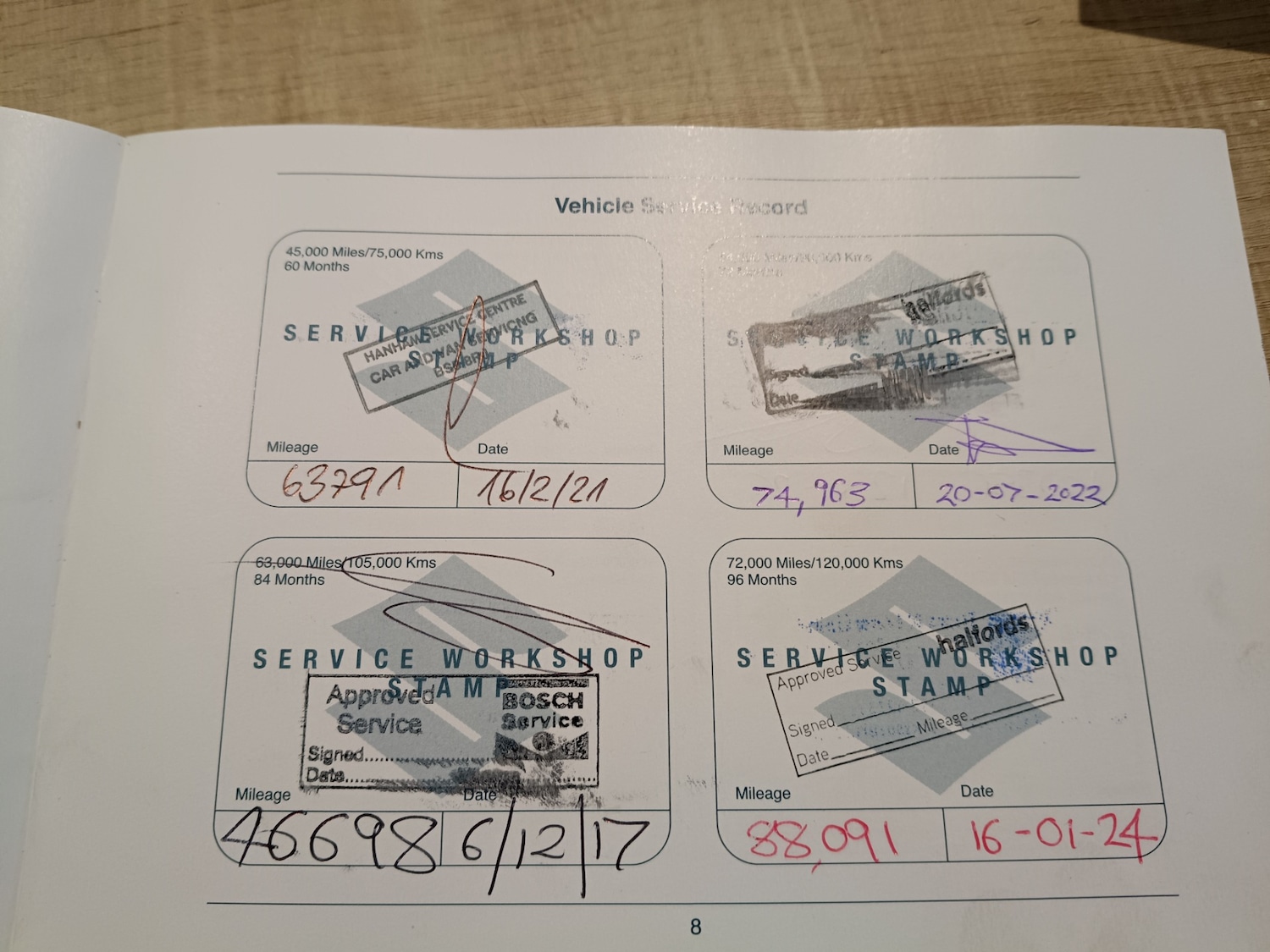 Used Suzuki Alto 2010 for sale - 77165755: Photo 32