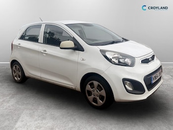 Used Kia Picanto 2015 for sale - 79072515: Photo