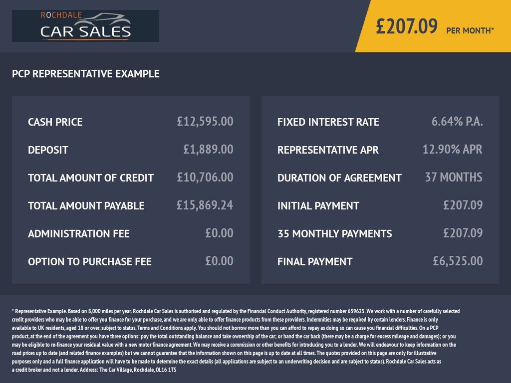 Used Peugeot 3008 2019 for sale - 77227386: Photo 24