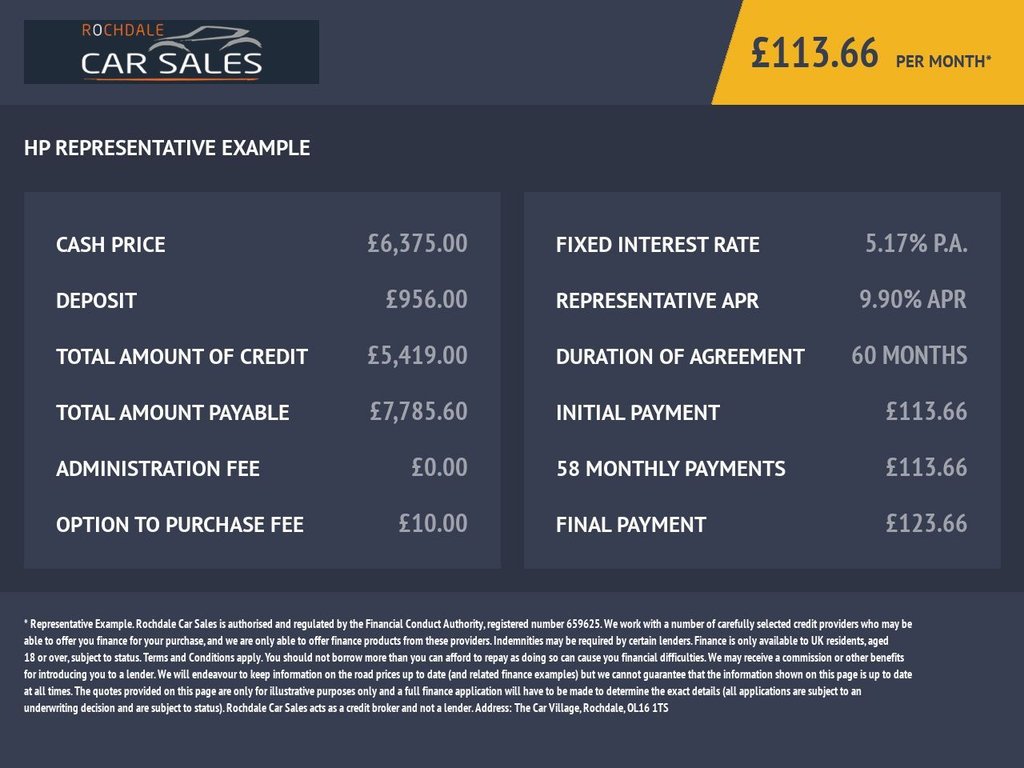 Used Ford Mondeo 2015 for sale - 76867338: Photo 24