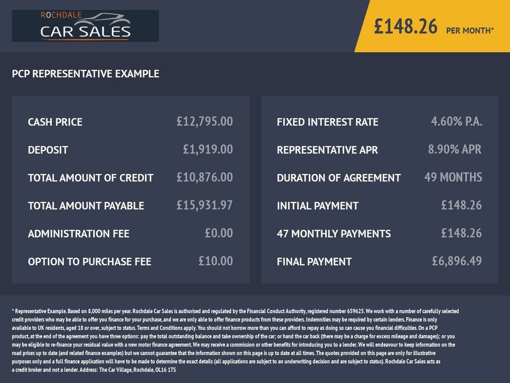 Used MG MG ZS 2022 for sale - 77520825: Photo 24
