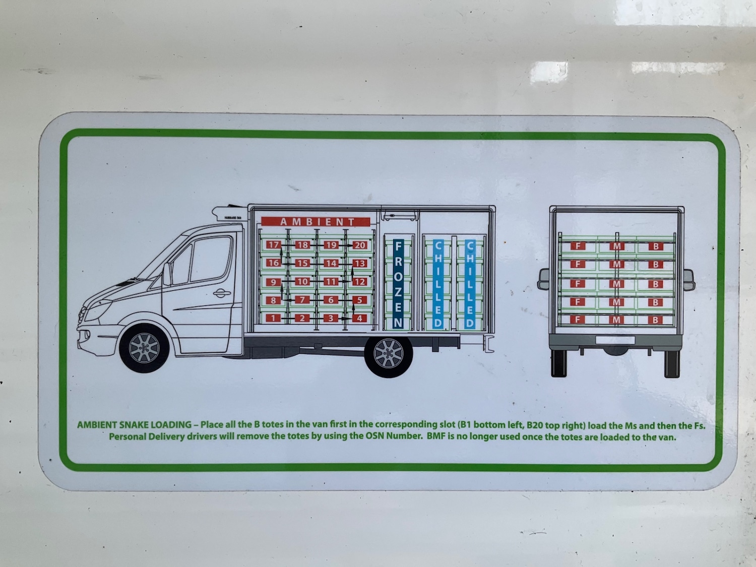 Used Mercedes-Benz Sprinter 2019 for sale - 76263088: Photo 5