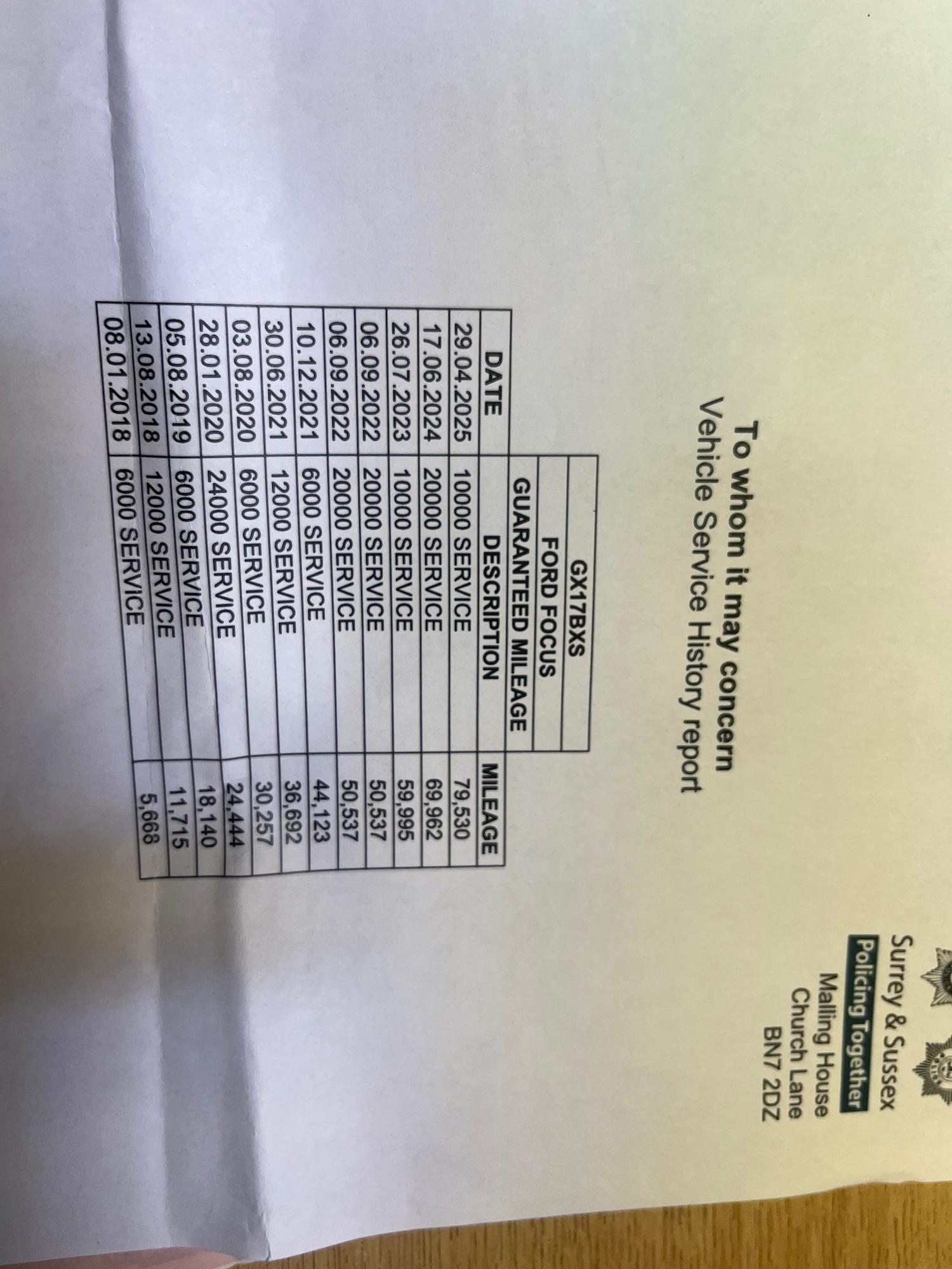 Used Ford Focus 2017 for sale - 77220827: Photo 22