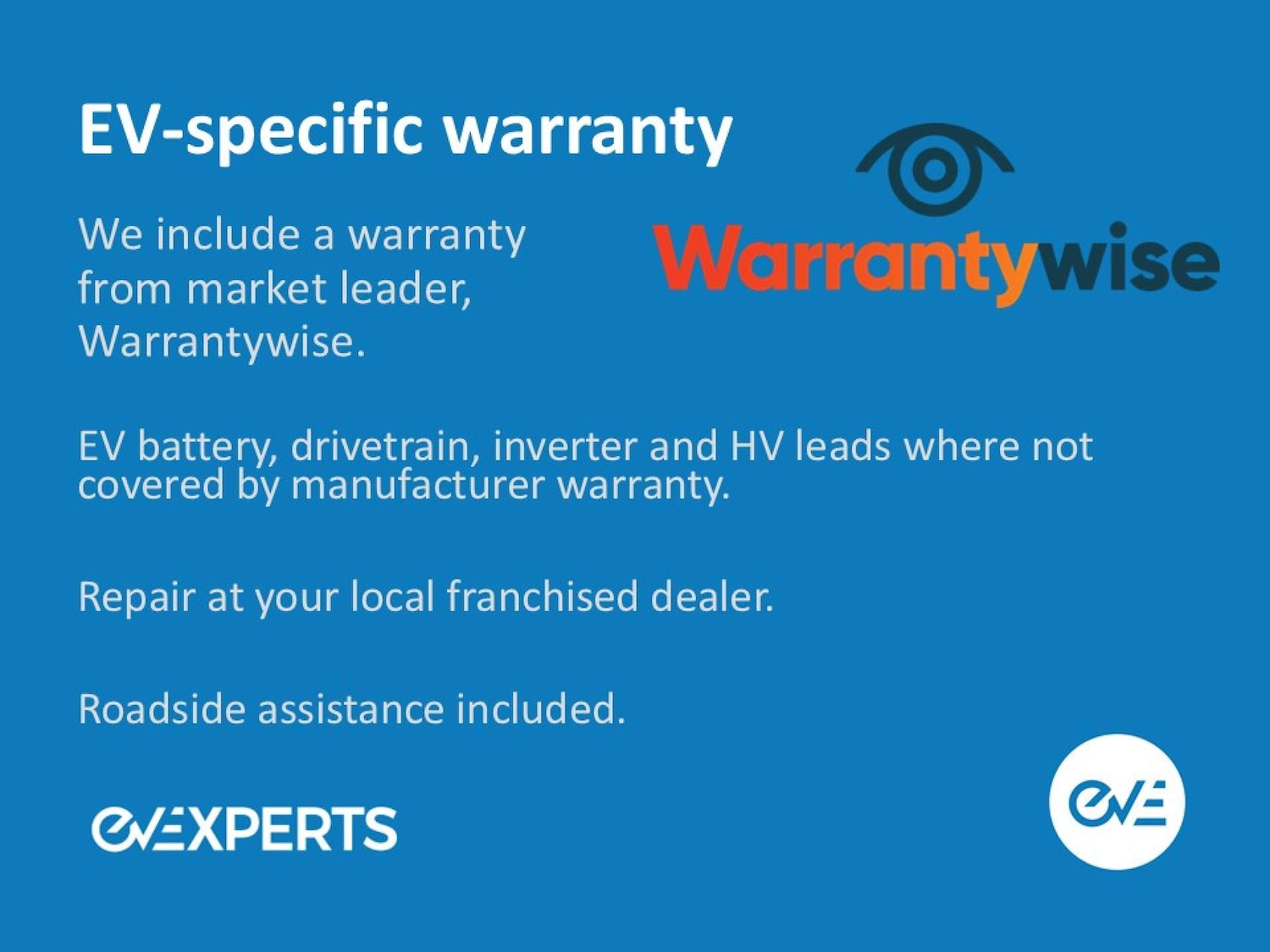 Used Volkswagen ID.3 2022 for sale - 77669323: Photo 40