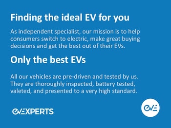 Used Volvo EX30 2024 for sale - 75262205: Photo