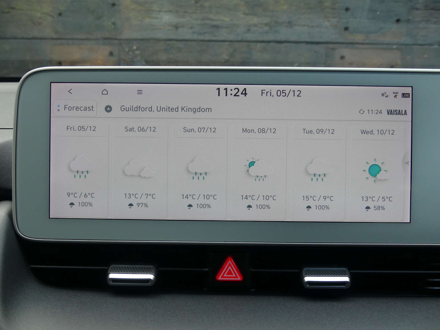 Used Hyundai IONIQ 5 2021 for sale - 76834610: Photo 65