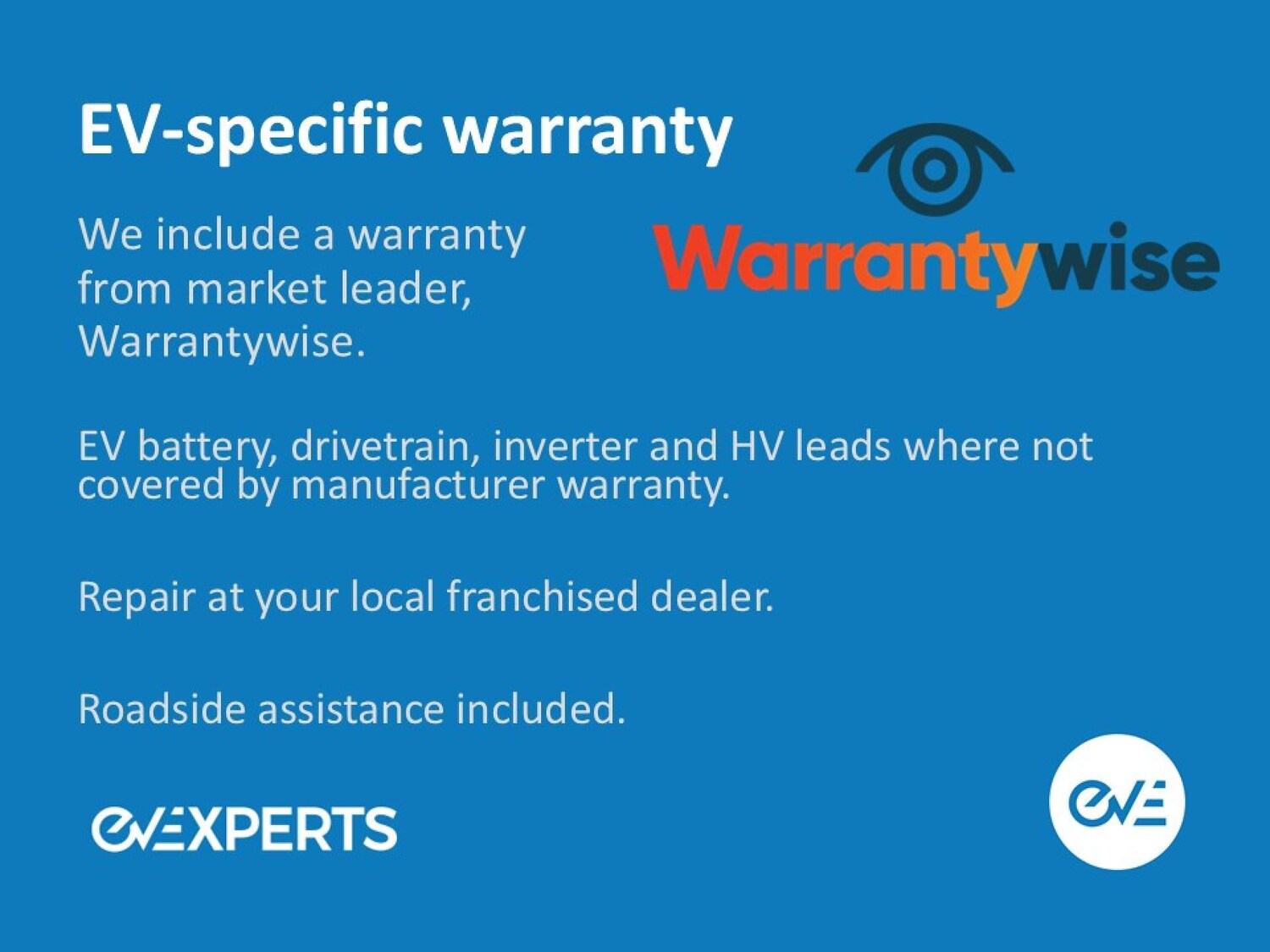 Used Volkswagen ID.4 2022 for sale - 77318254: Photo 25