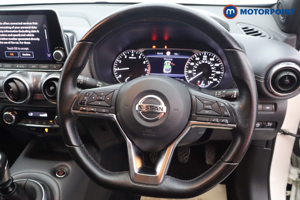 Used Nissan Juke 2021 for sale - 76557696: Photo 8