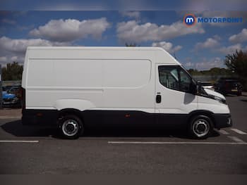 Used Iveco Daily 2025 for sale - 79626098: Photo