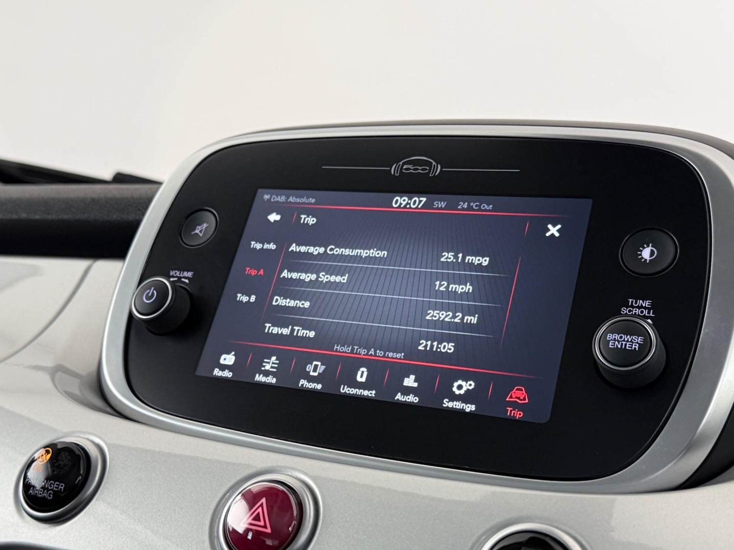 Used Fiat 500X 2018 for sale - 77182323: Photo 20