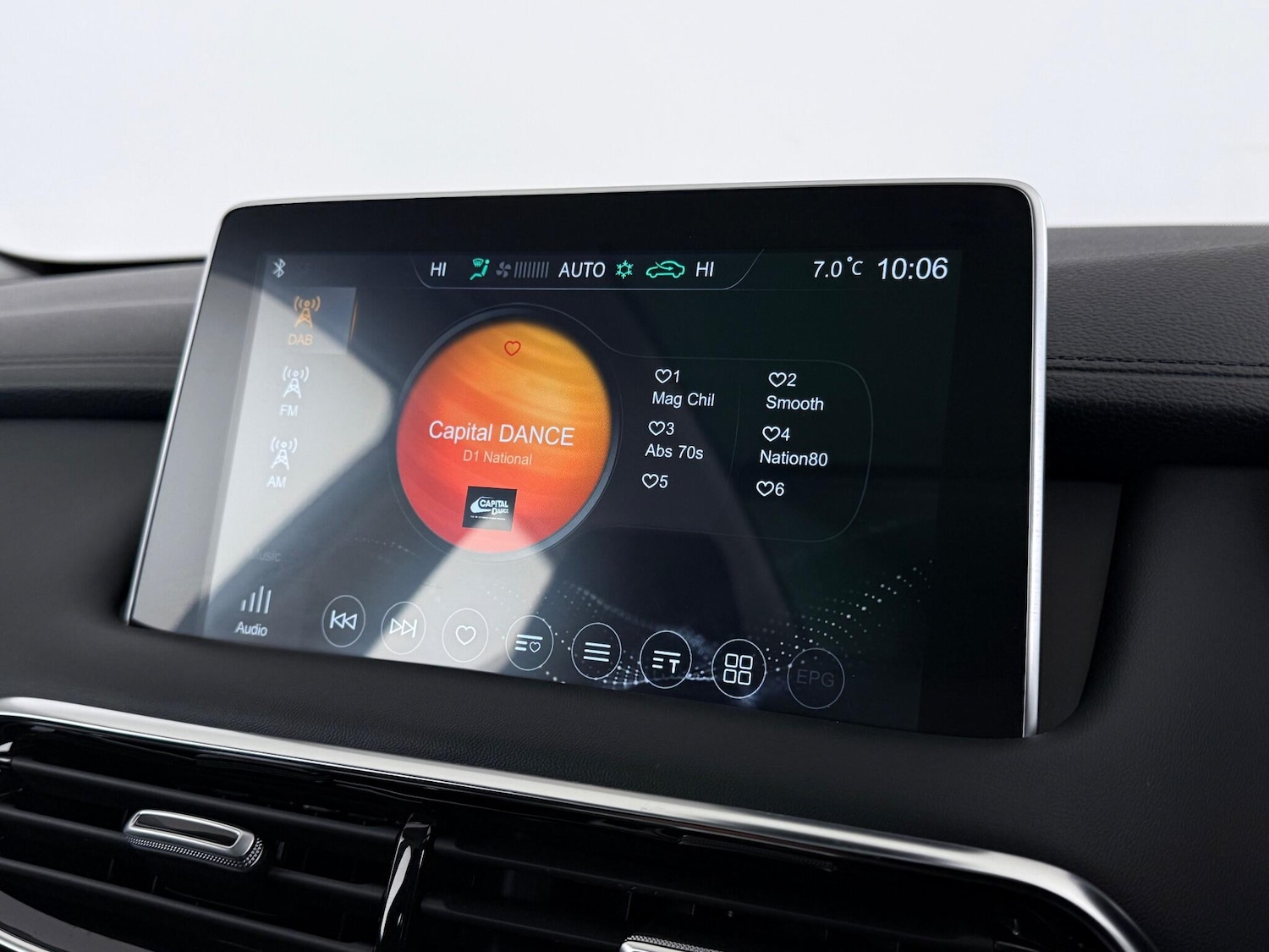 Used MG MG HS 2022 for sale - 77246616: Photo 24