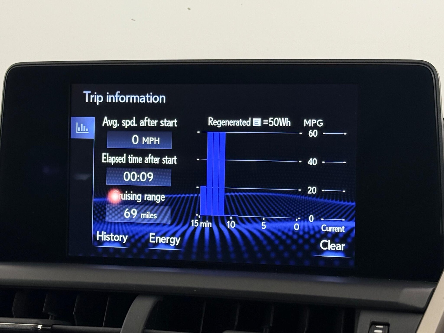 Used Lexus NX 2020 for sale - 77243079: Photo 28