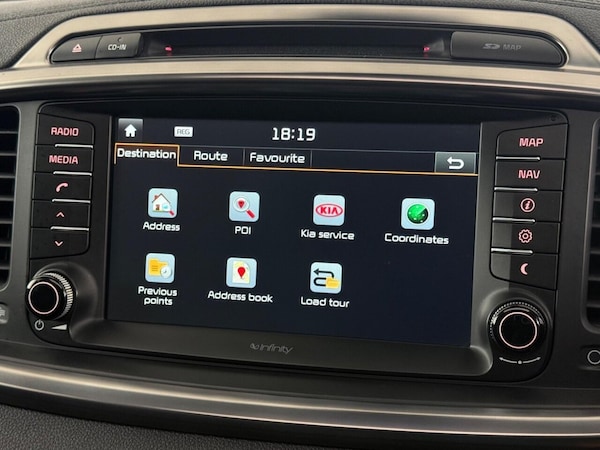 Used Kia Sorento 2017 for sale - 76261436: Photo 35