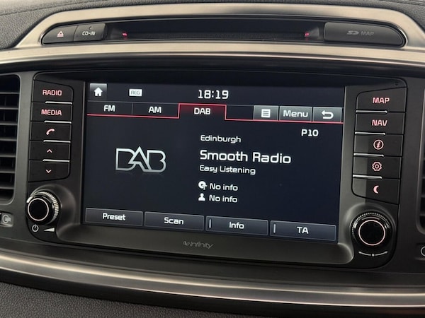 Used Kia Sorento 2017 for sale - 76261436: Photo 37