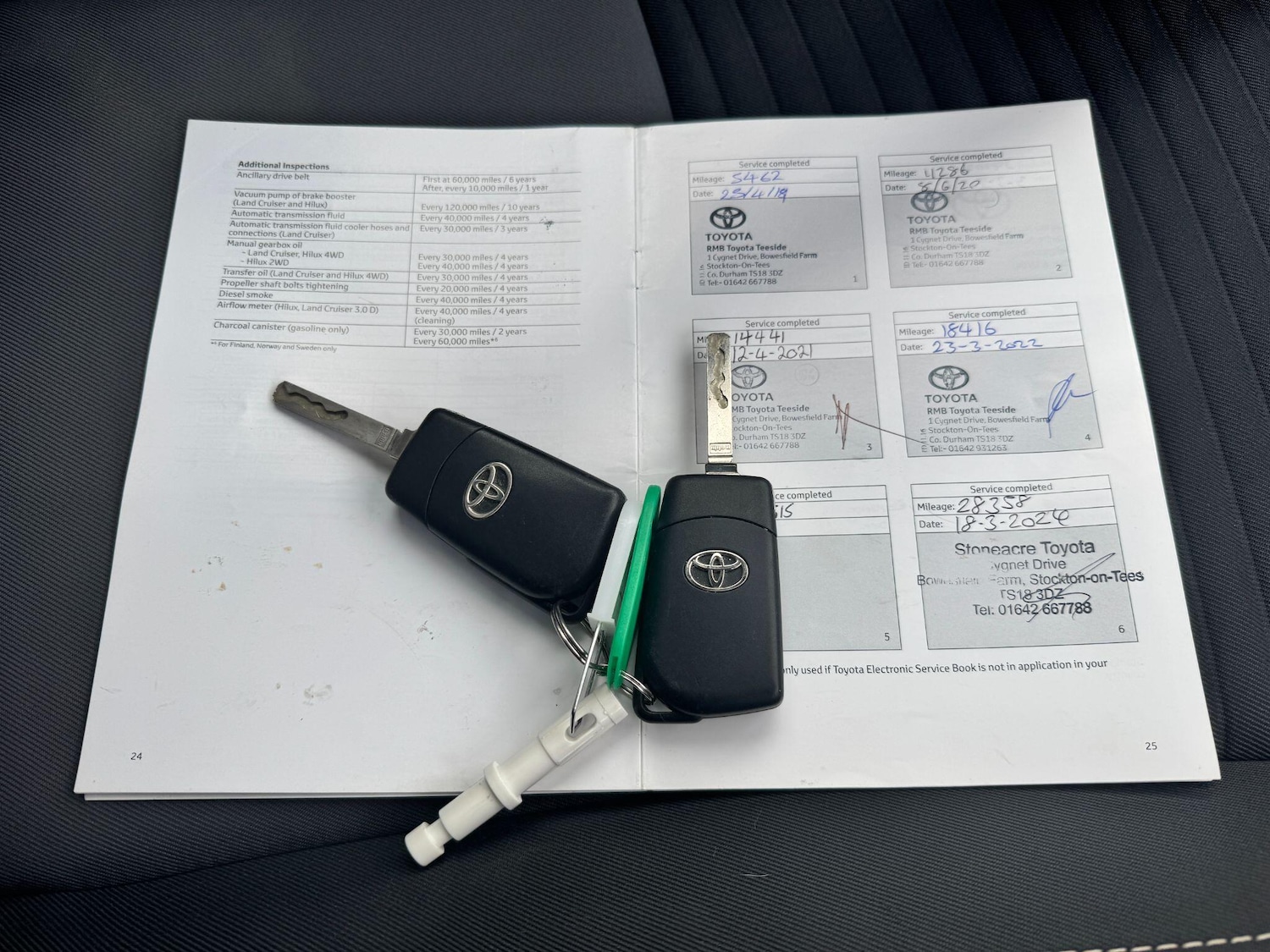 Vehicle 22