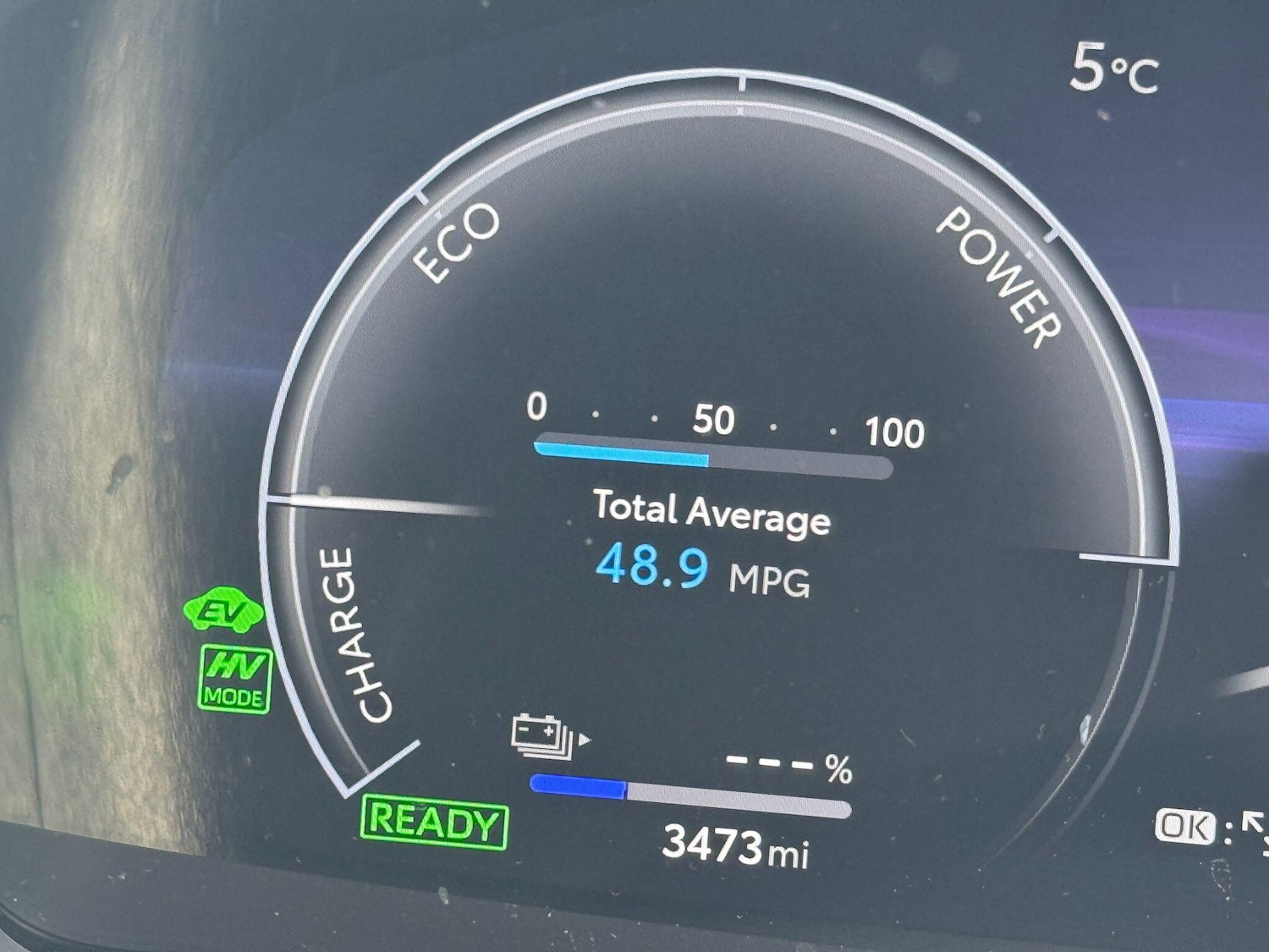 Used Toyota C-HR 2025 for sale - 77162904: Photo 18