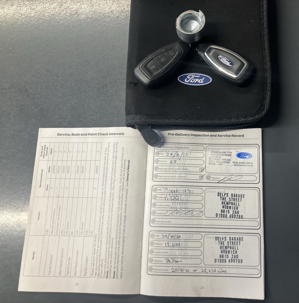 Used Ford Focus 2019 for sale - 77656165: Photo 12